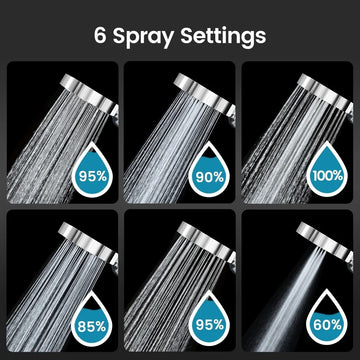 Newentor® Handheld High Pressure Shower Head, 6 Spray Modes/Settings Detachable Shower Head with Hose and Shower Stand