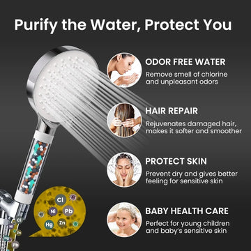 Newentor® Handheld High Pressure Shower Head, 6 Spray Modes/Settings Detachable Shower Head with Hose and Shower Stand