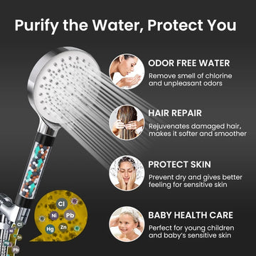Newentor® Handheld High Pressure Shower Head, 6 Spray Modes/Settings Detachable Shower Head with Hose and Shower Stand