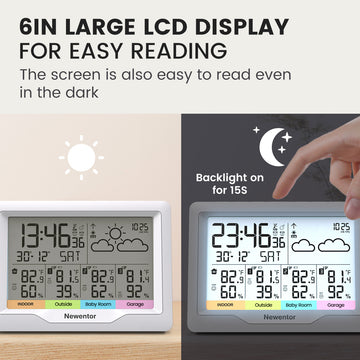 Newentor Weather Station Wireless Indoor Outdoor Multiple Sensors, Thermometer with Atomic Weather Clock, Temperature and Humidity Monitor, Barometer, Weather station for Home