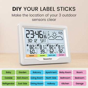 Newentor Weather Station Wireless Indoor Outdoor Multiple Sensors, Thermometer with Atomic Weather Clock, Temperature and Humidity Monitor, Barometer, Weather station for Home