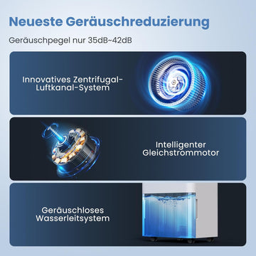 Newentor 12L Luftentfeuchter Elektrisch Keller 35dB, Entfeuchter Elektrisch Keller mit Ablaufschlauch 1m, Raumentfeuchter Elektrisch 25m²/122m³, 10 J. Gar., Filter, Timer