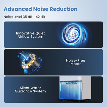 Newentor Bdpt. Dehumidifiers for Home Damp 12L, Dehumidifier for Bedroom 35dB, Dehumidifier for Bathroom 122m³/25m², Dehumidifiers for Drying Clothes, 190W, Drain Hose, Filter, Timer, 10-YR WRNTY