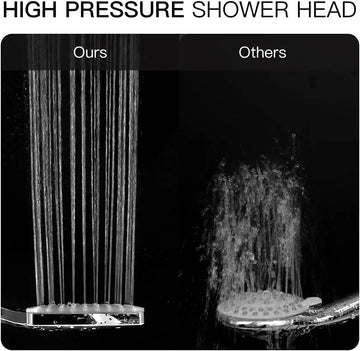 Newentor® Handheld High Pressure Shower Head, 6 Spray Modes/Settings Detachable Shower Head with Hose and Shower Stand