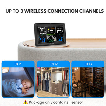 Newentor Q7 Weather Station Wireless Indoor Outdoor Thermometer