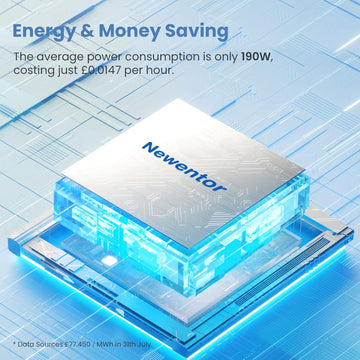 Newentor Bdpt. Dehumidifiers for Home Damp 12L, Dehumidifier for Bedroom 35dB, Dehumidifier for Bathroom 122m³/25m², Dehumidifiers for Drying Clothes, 190W, Drain Hose, Filter, Timer, 10-YR WRNTY