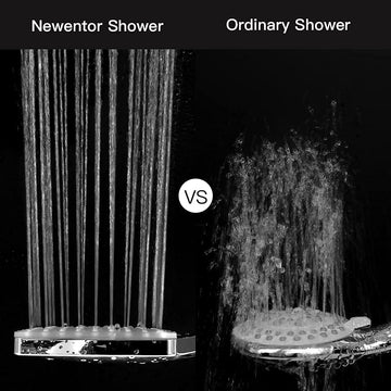 Newentor Handheld High Pressure Shower Head, 6 Spray Modes/Settings Detachable Shower Head, Chrome Finish Square Shower Head with Stainless Steel Hose