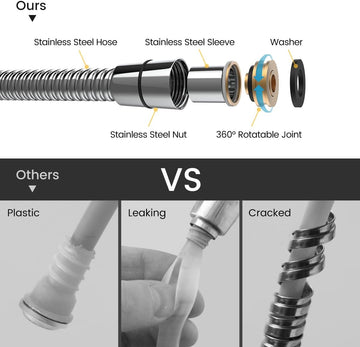 Newentor Handheld High Pressure Shower Head, 6 Spray Modes/Settings Detachable Shower Head, Chrome Finish Square Shower Head with Stainless Steel Hose