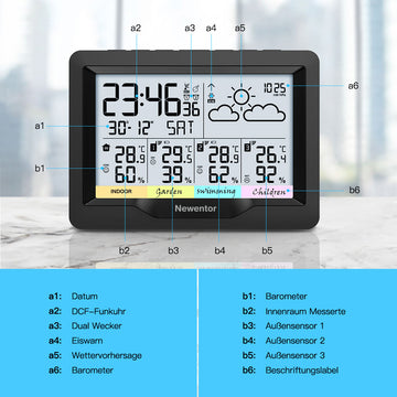 Newentor Weather Station Wireless Indoor Outdoor Multiple Sensors, Thermometer with Atomic Weather Clock, Temperature and Humidity Monitor, Barometer, Weather station for Home