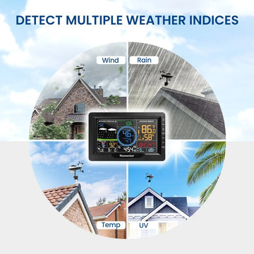 Newentor Wifi Weather Station with Outdoor Sensor, 8-in-1 with Temperature, Humidity, Wind Speed, Rainfall, Weather Forecast, Air Pressure