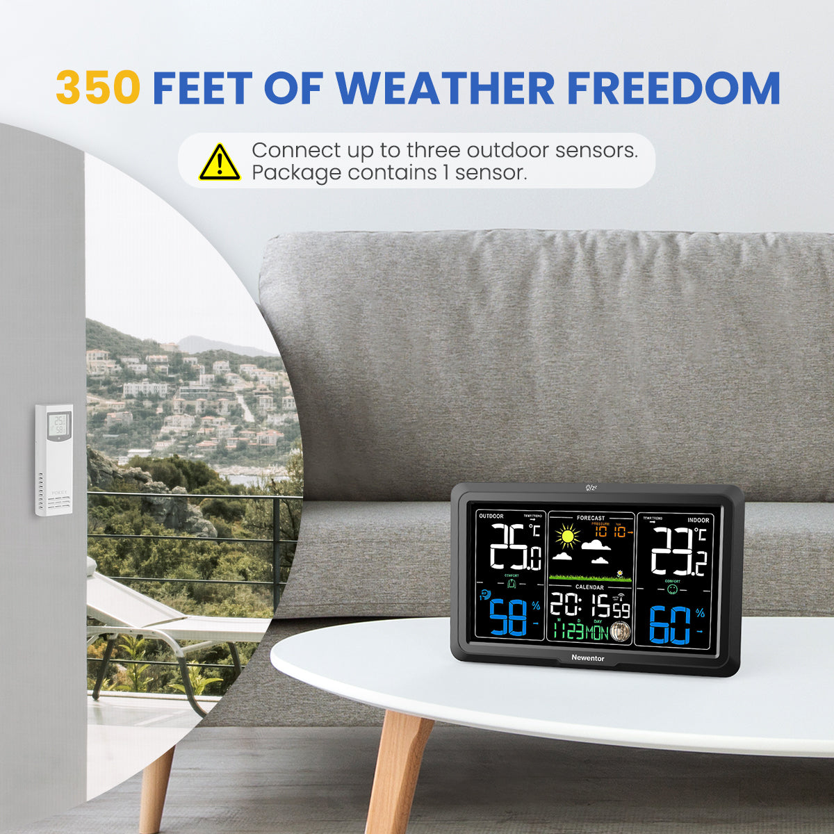 Newentor® Full Color Weather Station Q7 - Wireless Atomic All-In-1
