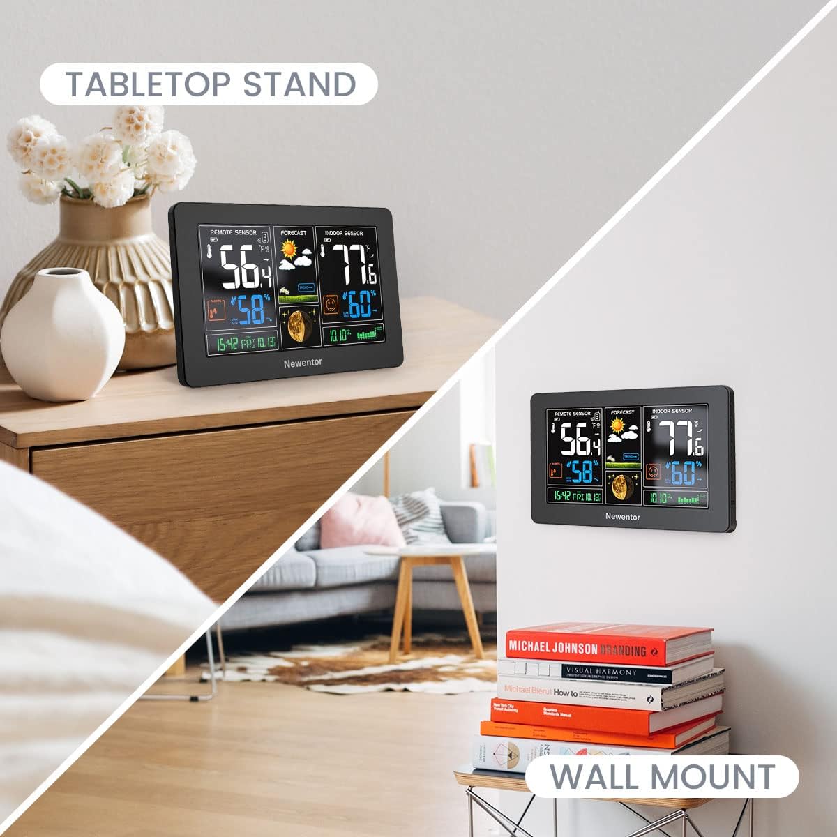 Newentor Weather Station Q3, Weather Stations with 3 Remote  Sensors Q5 : Patio, Lawn & Garden