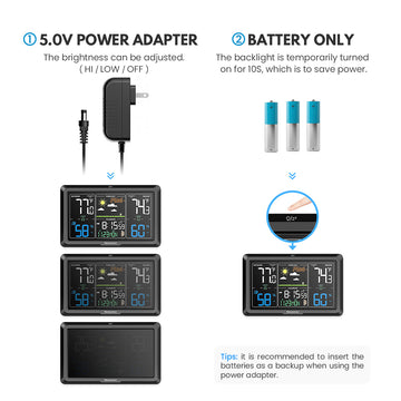 Newentor Q7 Weather Station Wireless Indoor Outdoor Thermometer