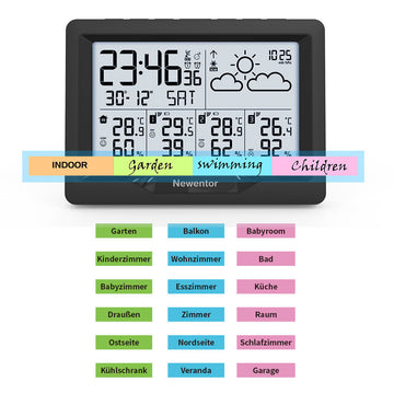 Newentor Weather Station Wireless Indoor Outdoor Multiple Sensors, Thermometer with Atomic Weather Clock, Temperature and Humidity Monitor, Barometer, Weather station for Home