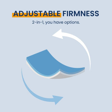 Newentor® 2" Dual-Layer Memory Foam Mattress Topper - Medium Firm Gel Infused Mattress Topper with Washable Zipped Cover, Queen