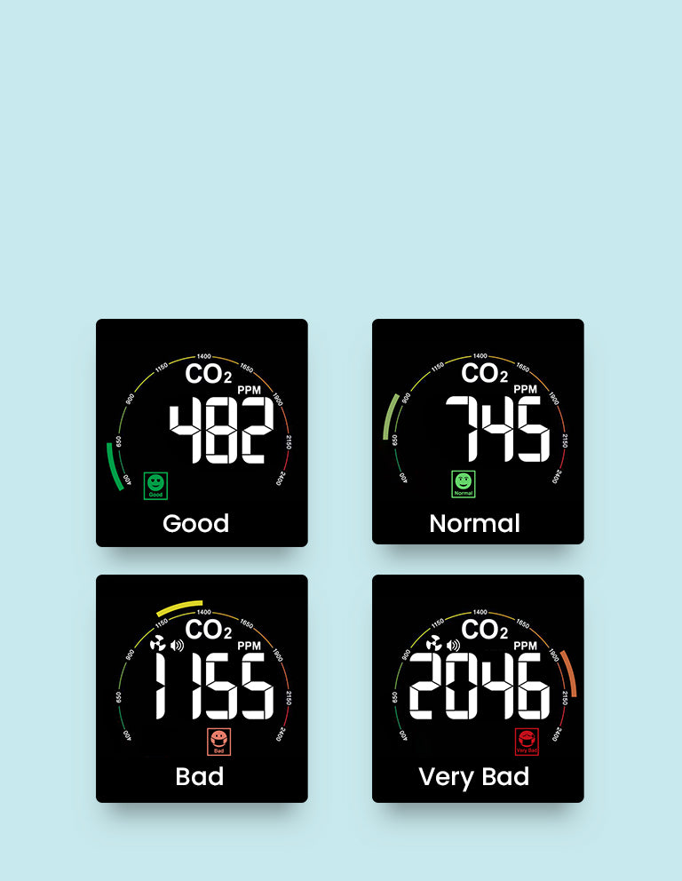 Notio Aerometer