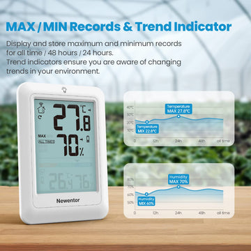 Newentor Indoor Outdoor Thermometer Wireless, Remote Temperature Monitor Hygrometer, Outside Inside Thermometers with Comfort Indicator, 4 Inch Screen Humidity Gauge, 328ft Range for Home Patio