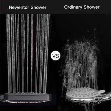 Newentor High Pressure Square Handheld Shower Head with 6 Spray Modes, One-Hand Thumb Control, Self-Cleaning Nozzles, 59" Stainless Steel Hose & Adjustable Bracket, All-in-One Shower Kit, Black