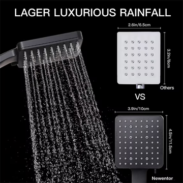 Newentor High Pressure Square Handheld Shower Head with 6 Spray Modes, One-Hand Thumb Control, Self-Cleaning Nozzles, 59" Stainless Steel Hose & Adjustable Bracket, All-in-One Shower Kit, Black