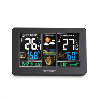 Newentor® Full Color Weather Station Q3 - Wireless Atomic All-In-1