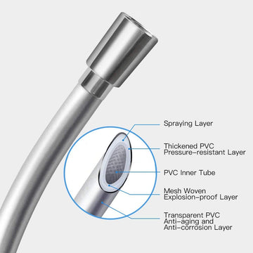 PVC Smooth Shower Hose