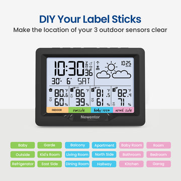 Wireless Atomic 6-inch Color Weather Station Q5 - All In One Functions