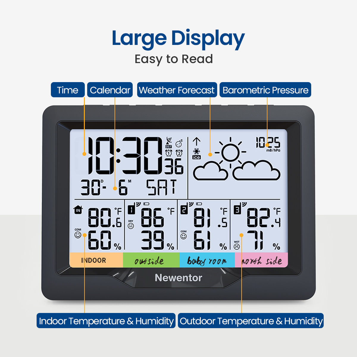 Newentor Weather Station Wireless Indoor Outdoor Thermometer, Color Display  Digital Weather Thermometer with Atomic Clock, Barometric Pressure