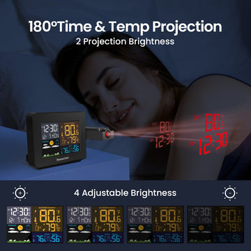 Wireless Atomic 4.5-inch Full Color Weather Station Q6 - All In One Functions