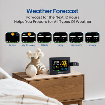 Wireless Atomic 4.5-inch Full Color Weather Station Q6 - All In One Functions