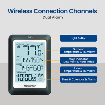 Wireless Atomic 4-inch Weather Station Q8 - All In One Functions